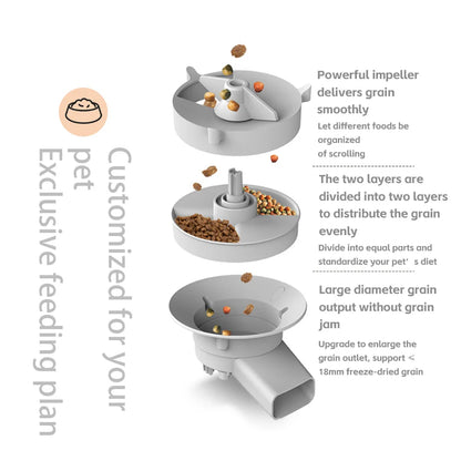 Comedor para mascotas